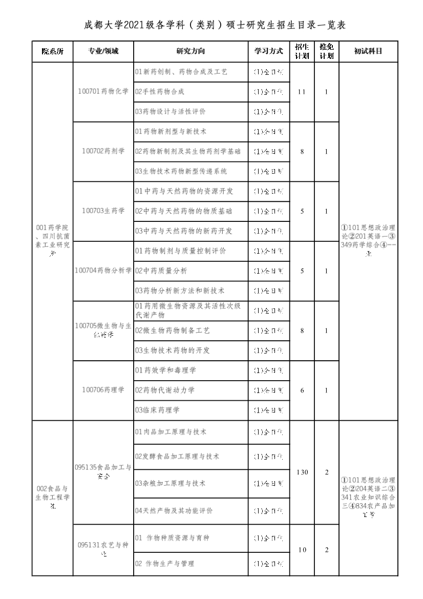 10c230abce7ca481b79049a2d33184c5.jpg