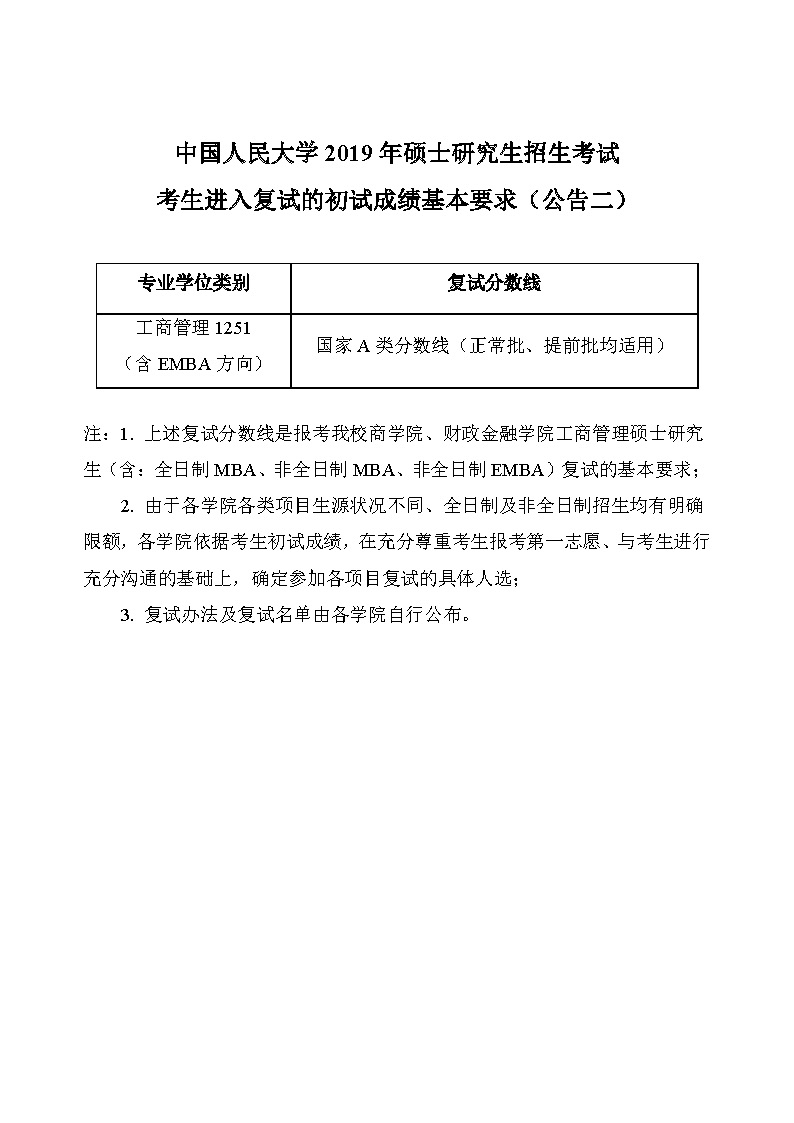 中国人民2019年考生考研进入复试的基本分数线（公告二）