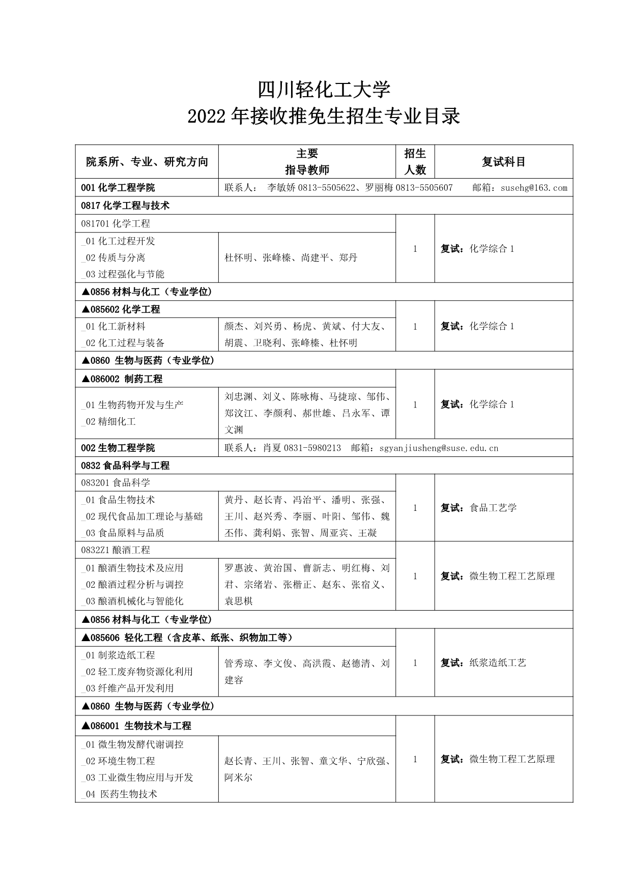 2022招生目录：四川轻化工大学2022年推免生招生专业目录