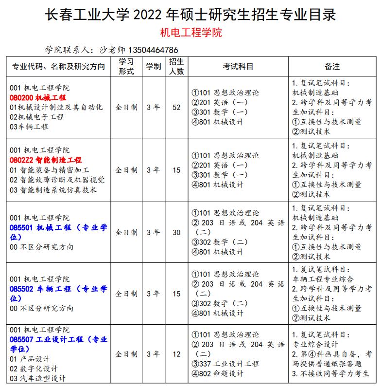 长春工业大学2022年硕士研究生招生参考书目.jpg