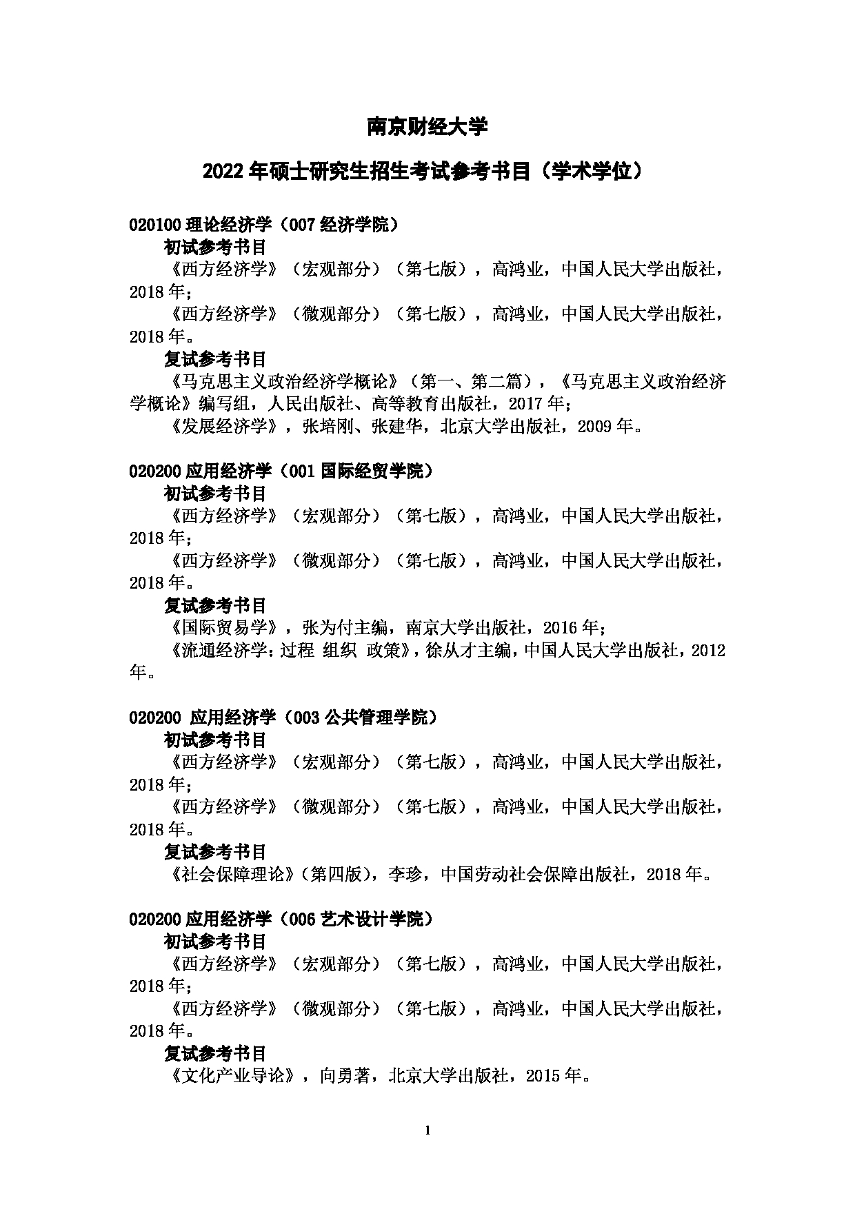 2022考研参考书目：南京财经大学2022年硕士研究生招生考试参考书目第1页