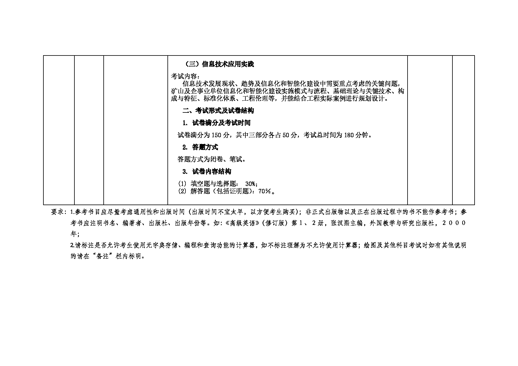 2022考研大纲：中国矿业大学2022年考研单独考试 974电子信息联考（单） 考试大纲第3页
