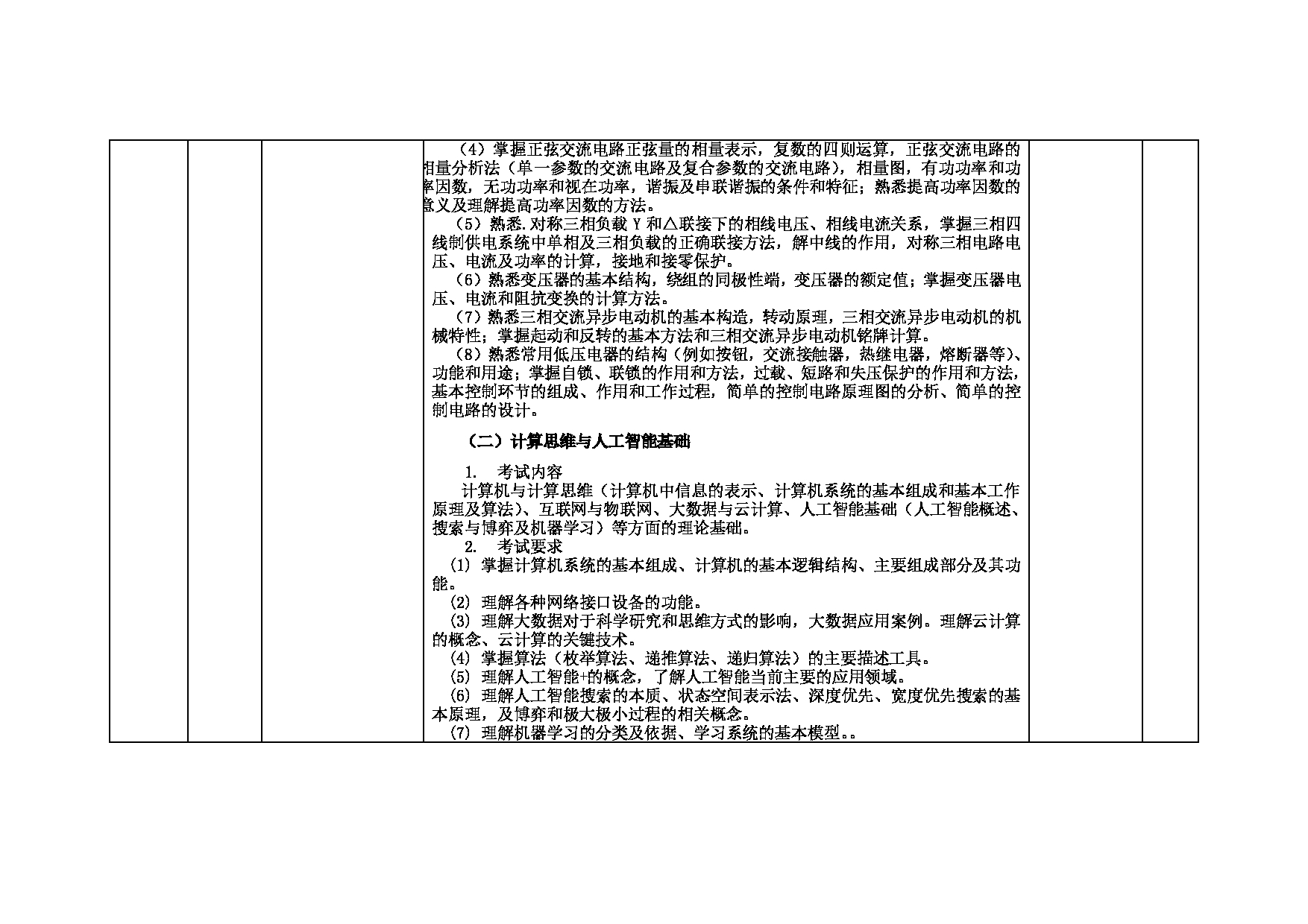 2022考研大纲：中国矿业大学2022年考研单独考试 974电子信息联考（单） 考试大纲第2页