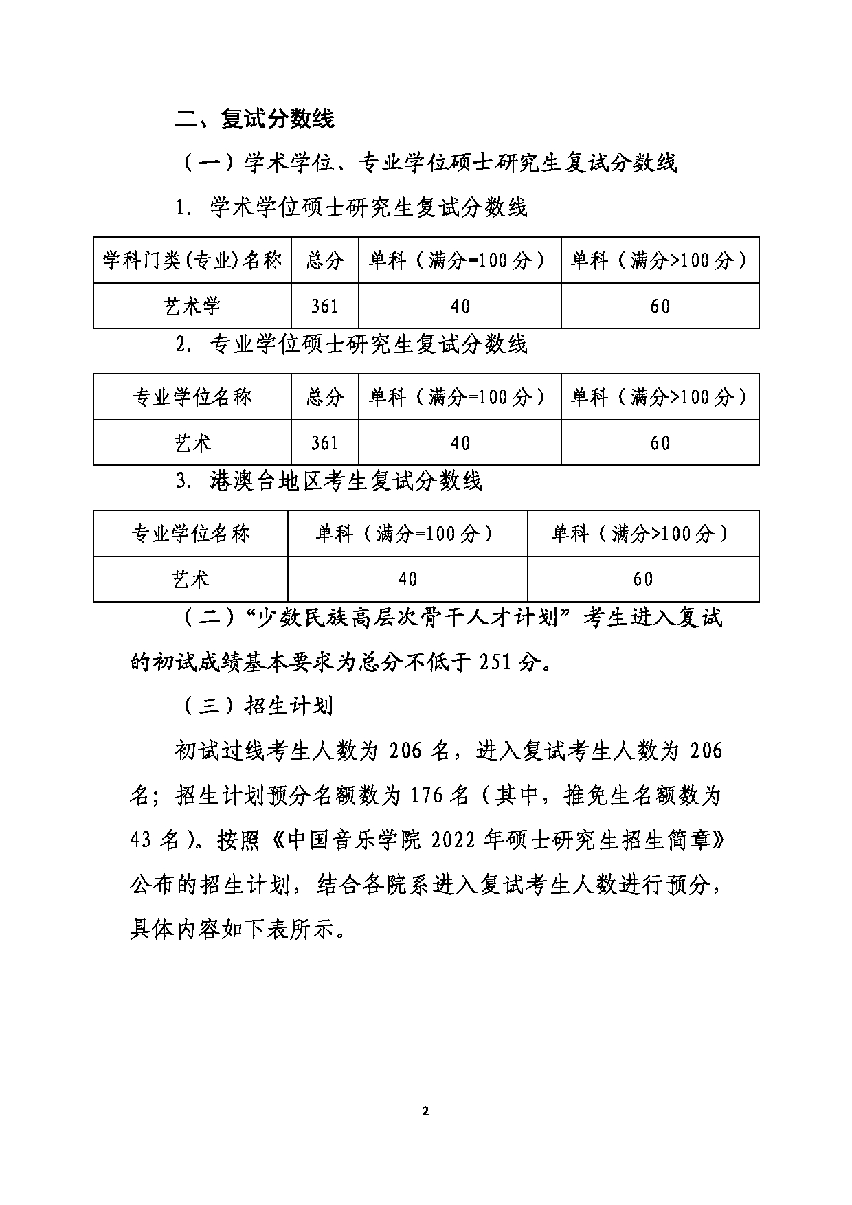 2022年中国音乐学院硕士研究生考试复试分数线第2页