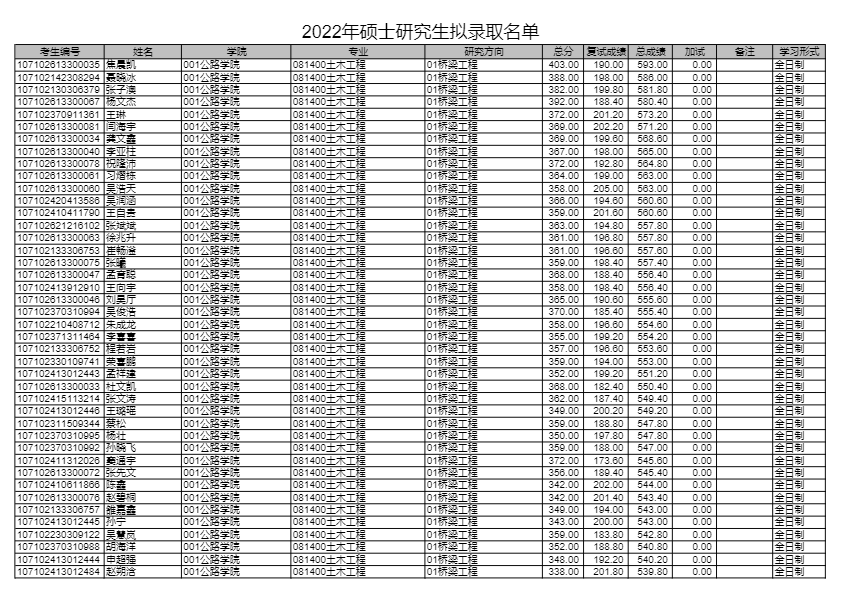 e66a820fc1ff95c3ecafcea094be44c2.png e66a820fc1ff95c3ecafcea094be44c2.png