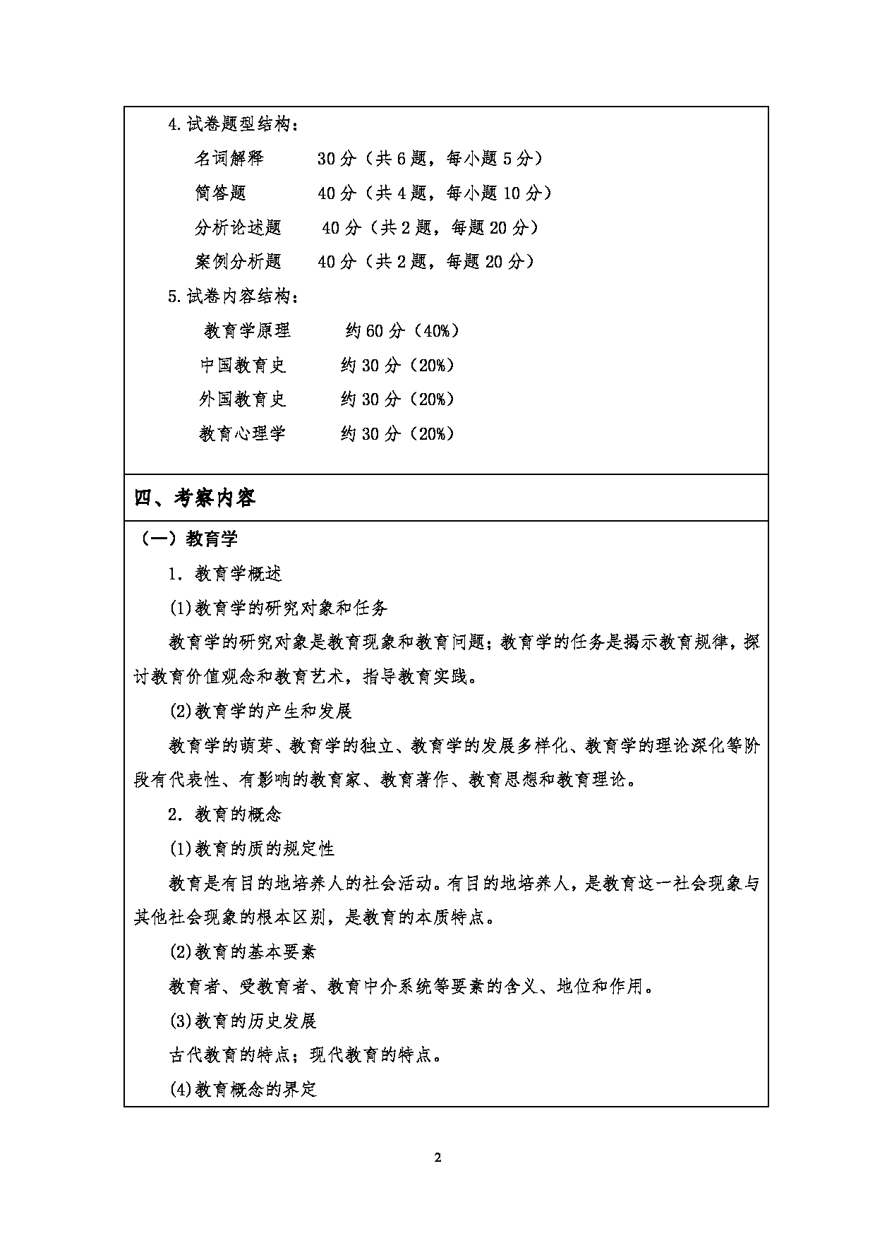 2023考研大纲：江汉大学2023年考研自命题科目 333教育综合 考试大纲第2页