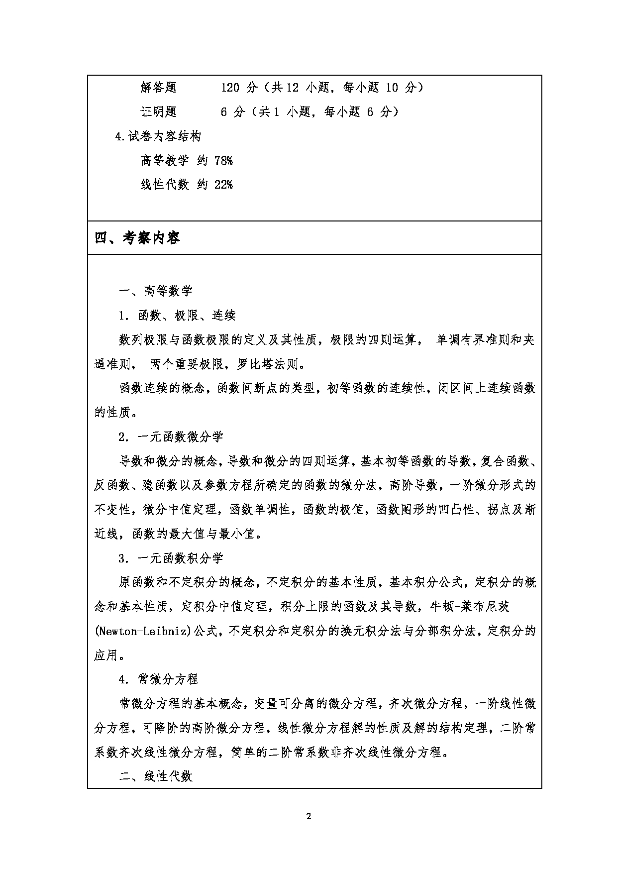 2023考研大纲：江汉大学2023年考研自命题科目 601数学（理） 考试大纲第2页