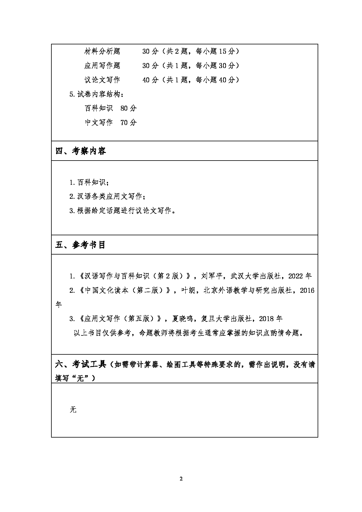 2023考研大纲：江汉大学2023年考研自命题科目 448汉语写作与百科知识 考试大纲第2页
