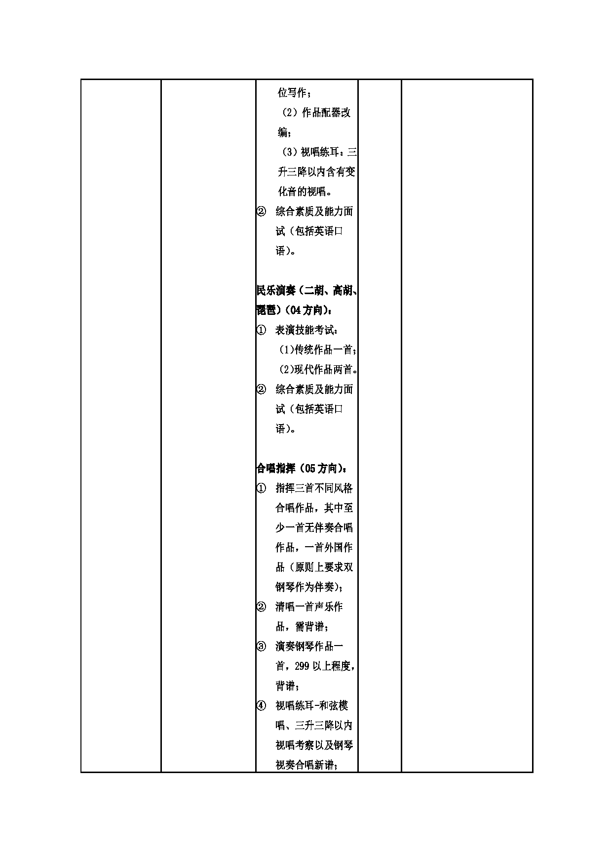 2023招生目录：广州大学2023年  11音乐舞蹈学院 研究生考试招生目录第5页