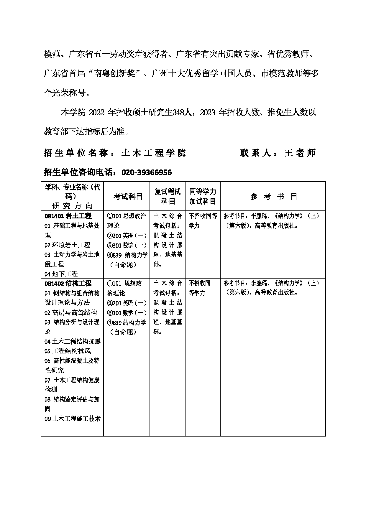 2023招生目录：广州大学2023年  22土木工程学院 研究生考试招生目录第2页