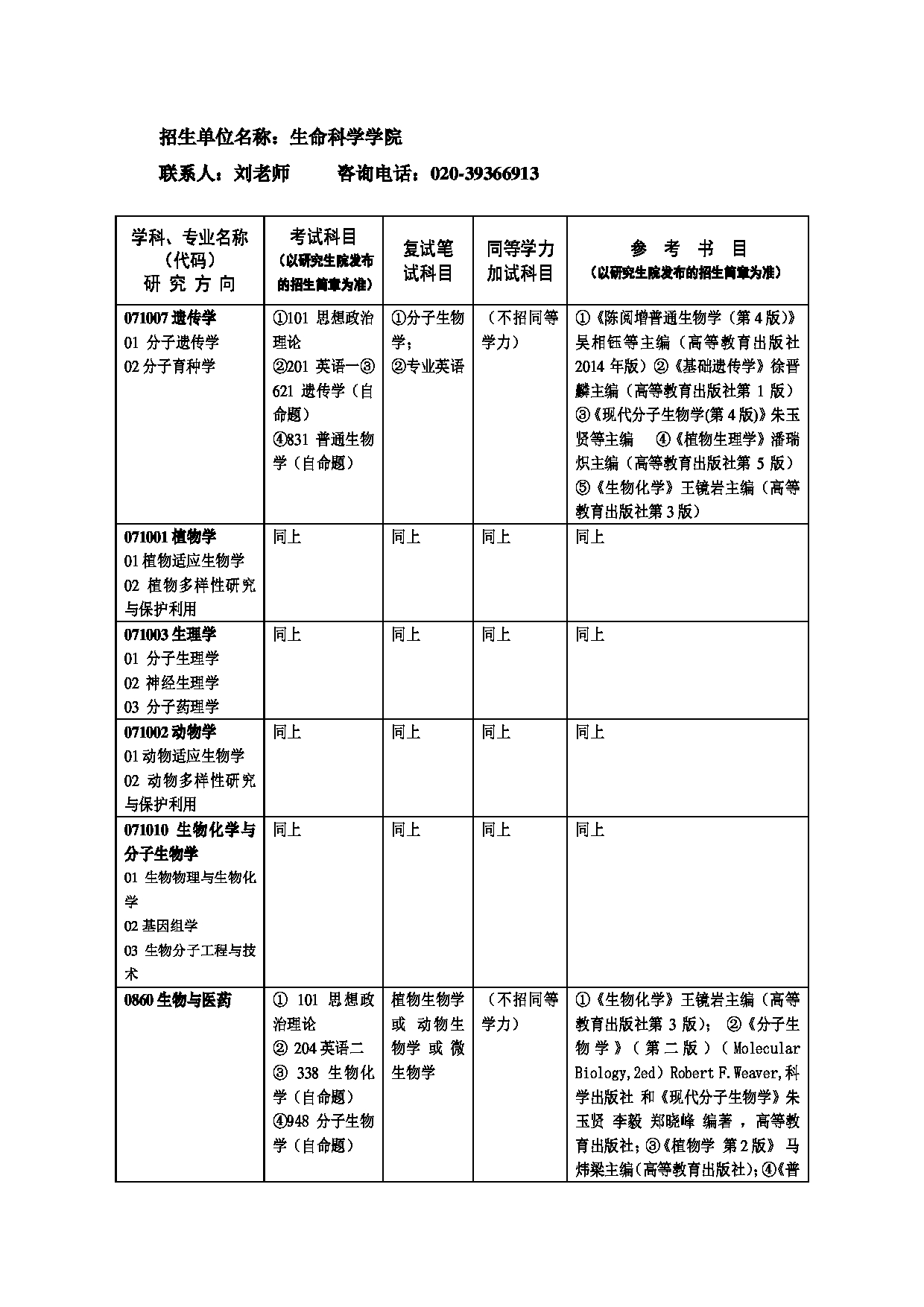 2023招生目录：广州大学2023年  17生命科学学院 研究生考试招生目录第3页