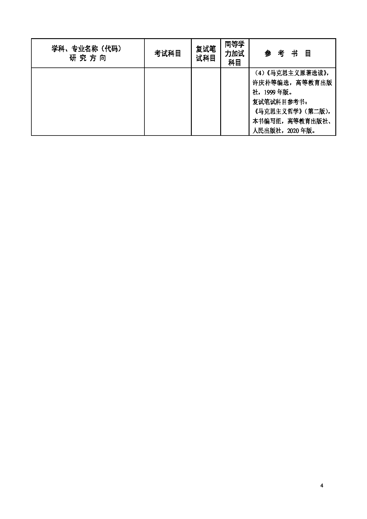 2023招生目录：广州大学2023年  3马克思主义学院 研究生考试招生目录第4页