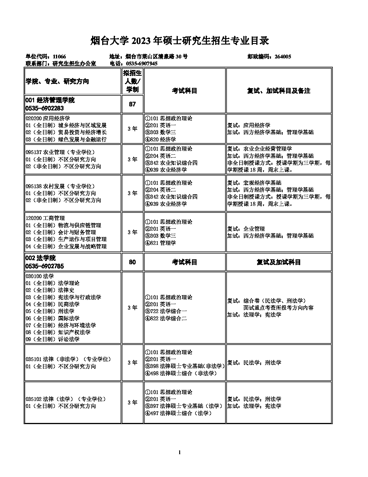 2023招生目录：烟台大学2023年硕士研究生招生专业目录第1页