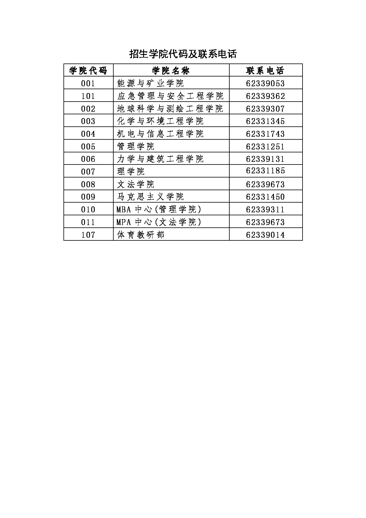 2023招生简章：中国矿业大学（北京）2023年硕士研究生招生章程第6页
