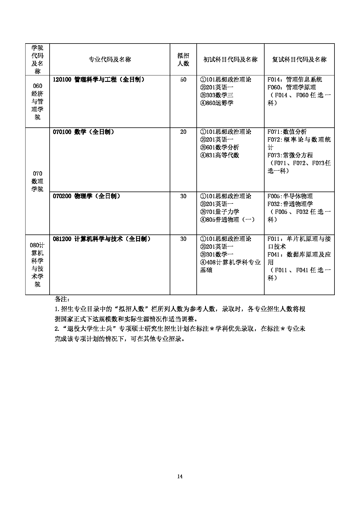 2023招生简章：上海电力大学2023年招收攻读硕士学位研究生招生简章第16页