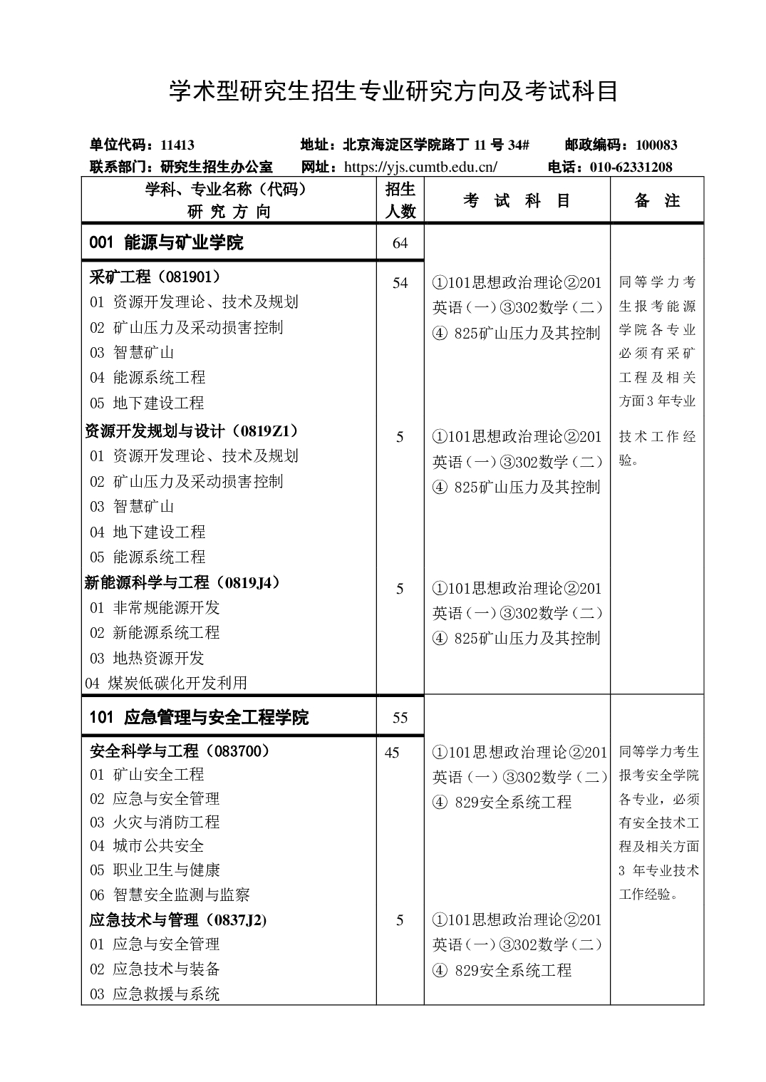 2023招生目录：中国矿业大学（北京）2023年硕士研究生招生目录第1页