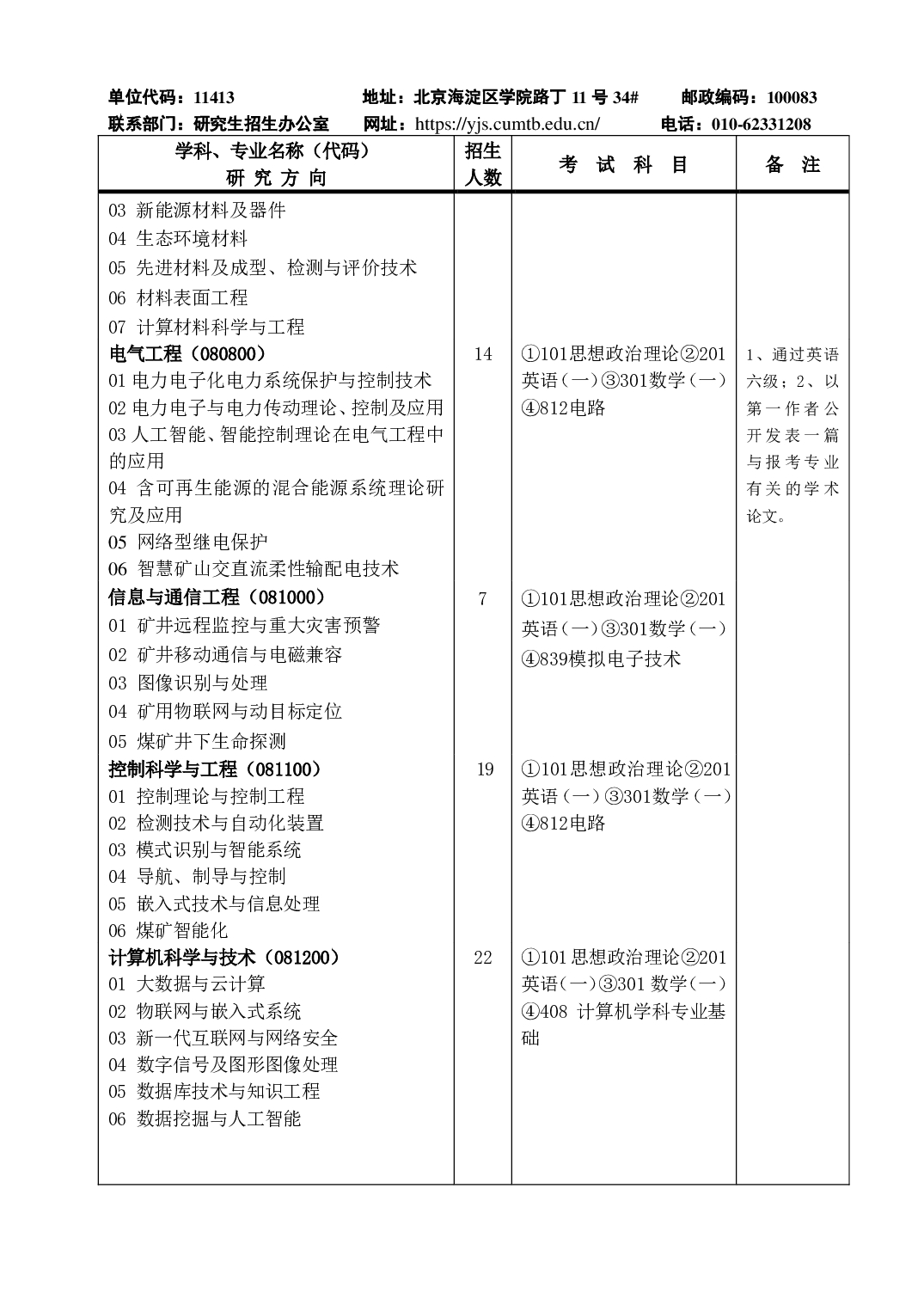 2023招生目录：中国矿业大学（北京）2023年硕士研究生招生目录第5页