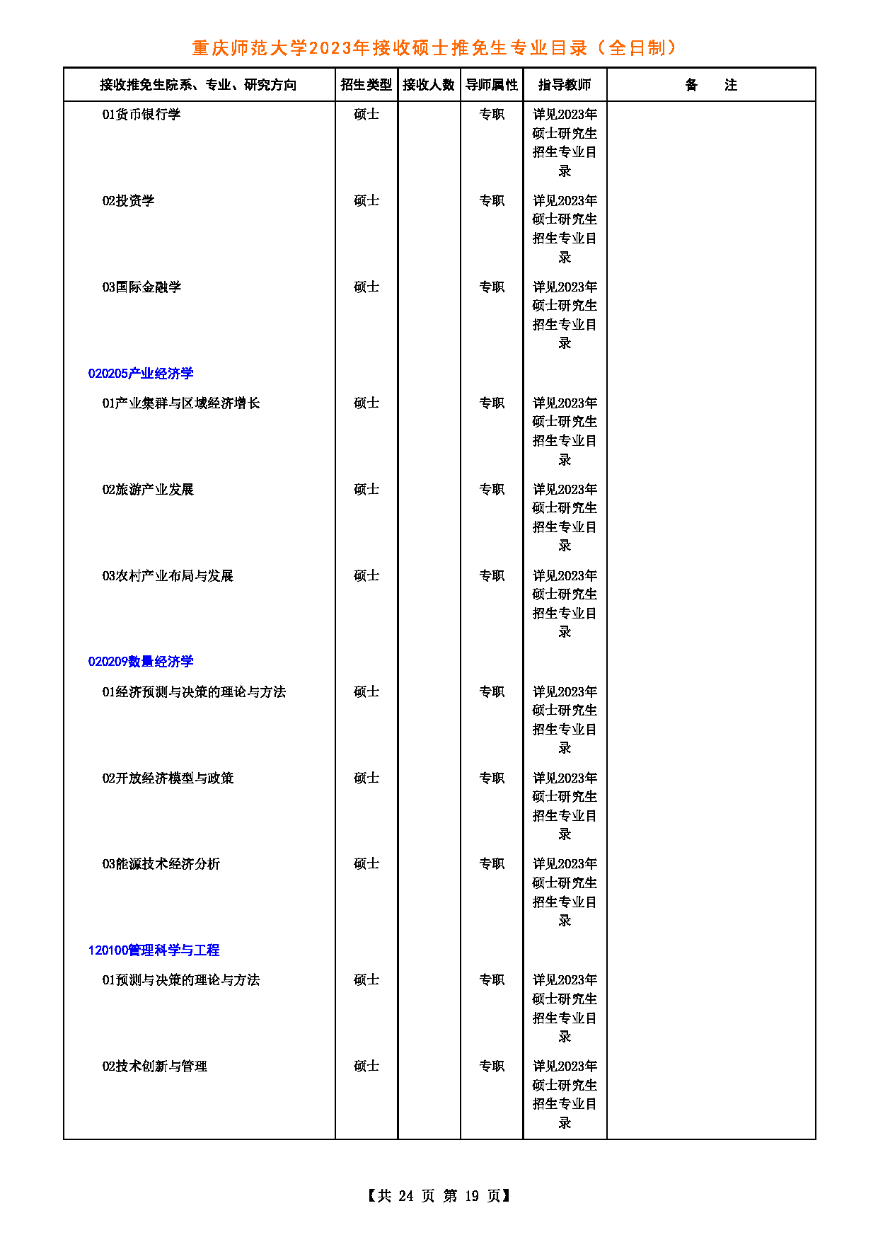 2023招生目录：重庆师范大学2023年接收硕士推免生专业目录第19页