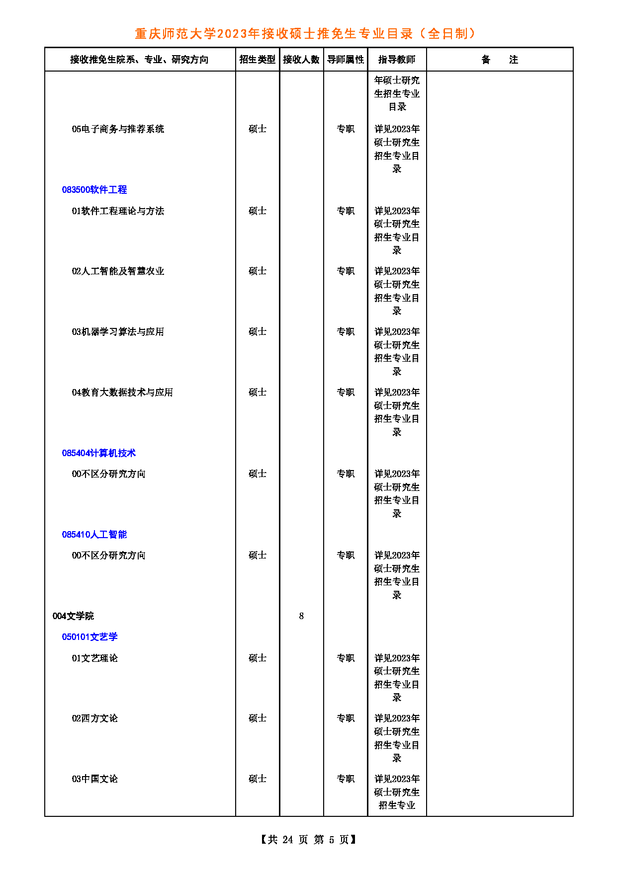 2023招生目录：重庆师范大学2023年接收硕士推免生专业目录第5页