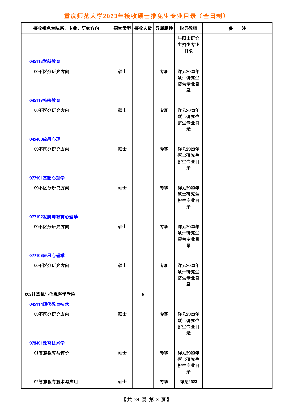 2023招生目录：重庆师范大学2023年接收硕士推免生专业目录第3页