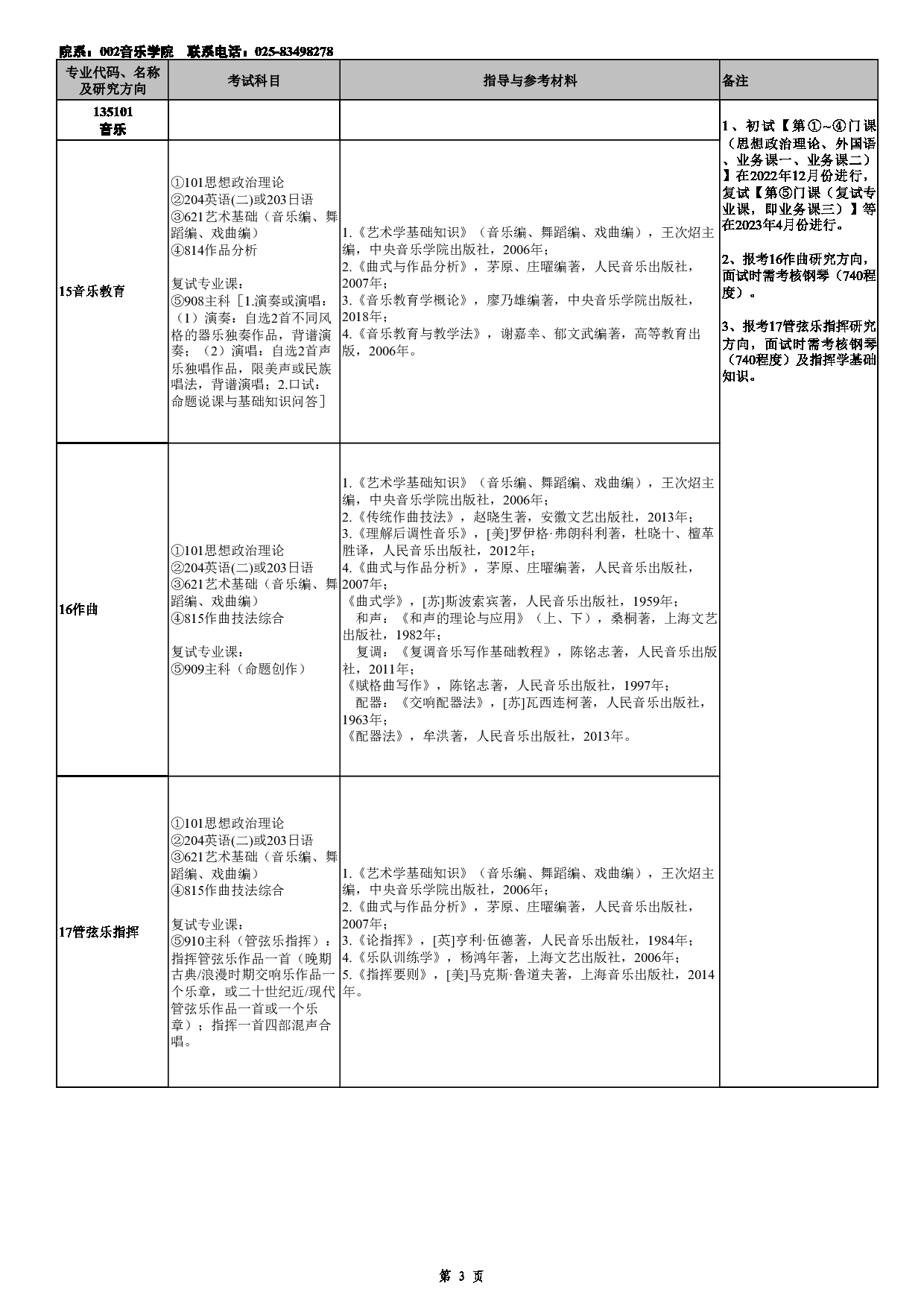 2023招生目录：南京艺术学院2023年全日制专业学位硕士研究生招生专业目录第3页