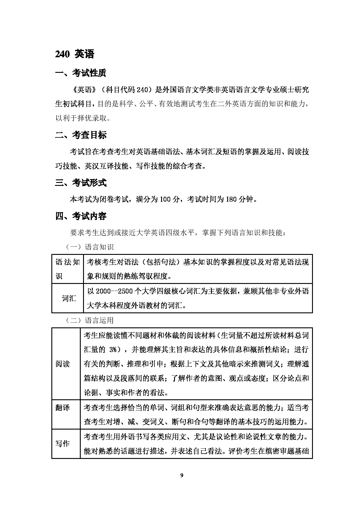 2023考研大纲：中国海洋大学2023年考研 014外国语学院 考试大纲第9页