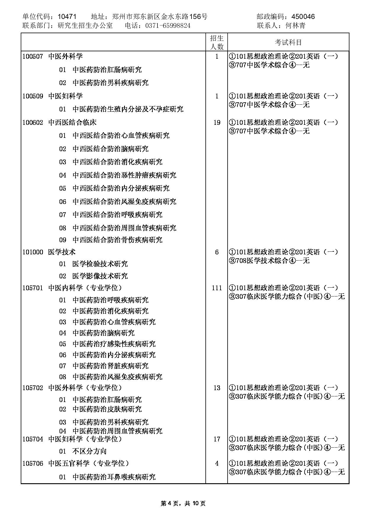 2023招生目录：河南中医药大学2023年硕士研究生招生专业目录第8页