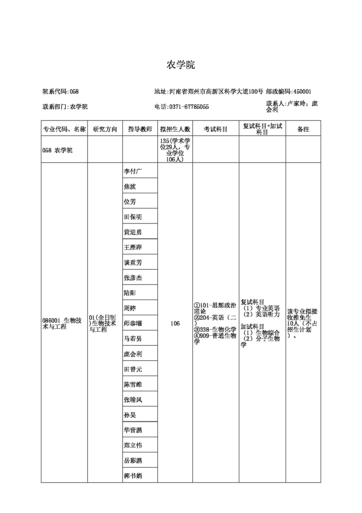 2023招生目录：郑州大学2023年考研  058农学院 招生专业目录第1页