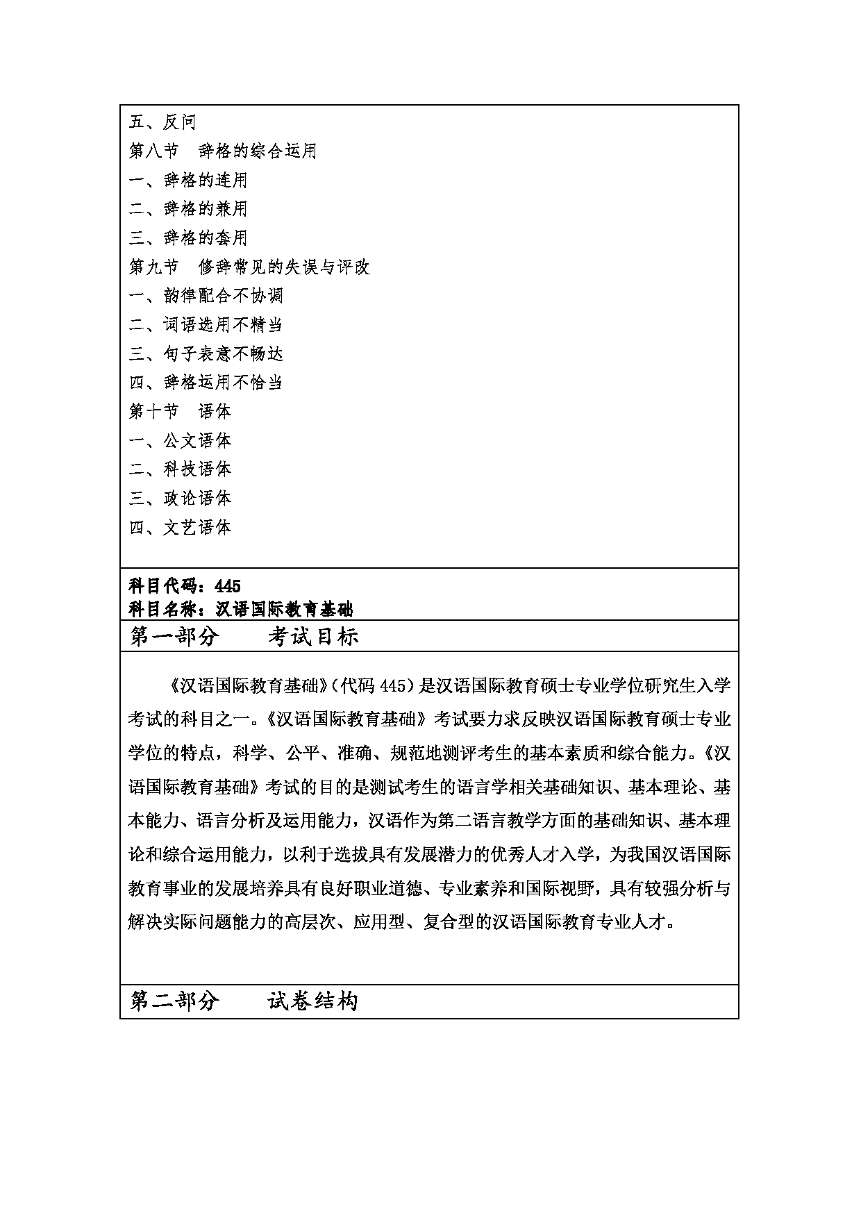2023考研大纲：西安财经大学2023年考研 045300汉语国际教育硕士硕士初试 考试大纲第18页