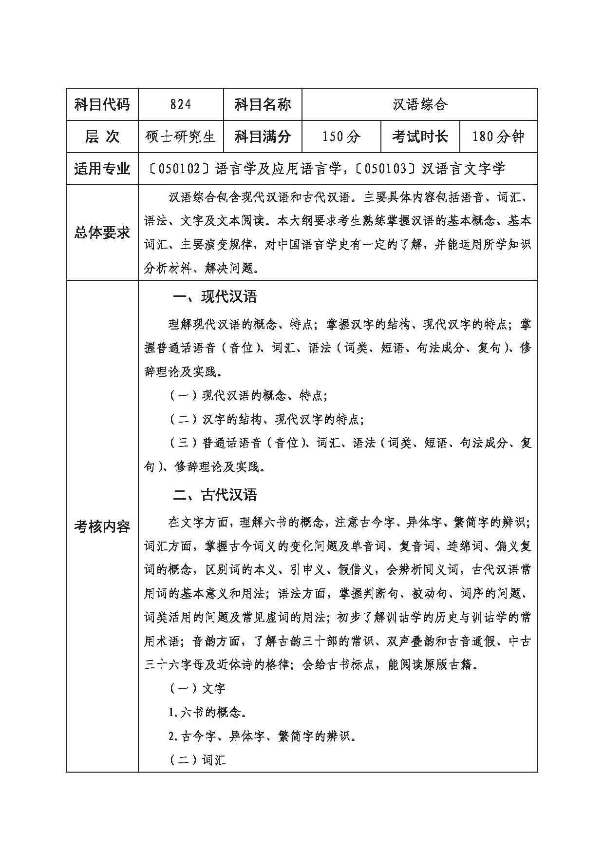 2023考研大纲：西南科技大学2023年考研自命题科目 824 汉语综合 考试大纲第1页