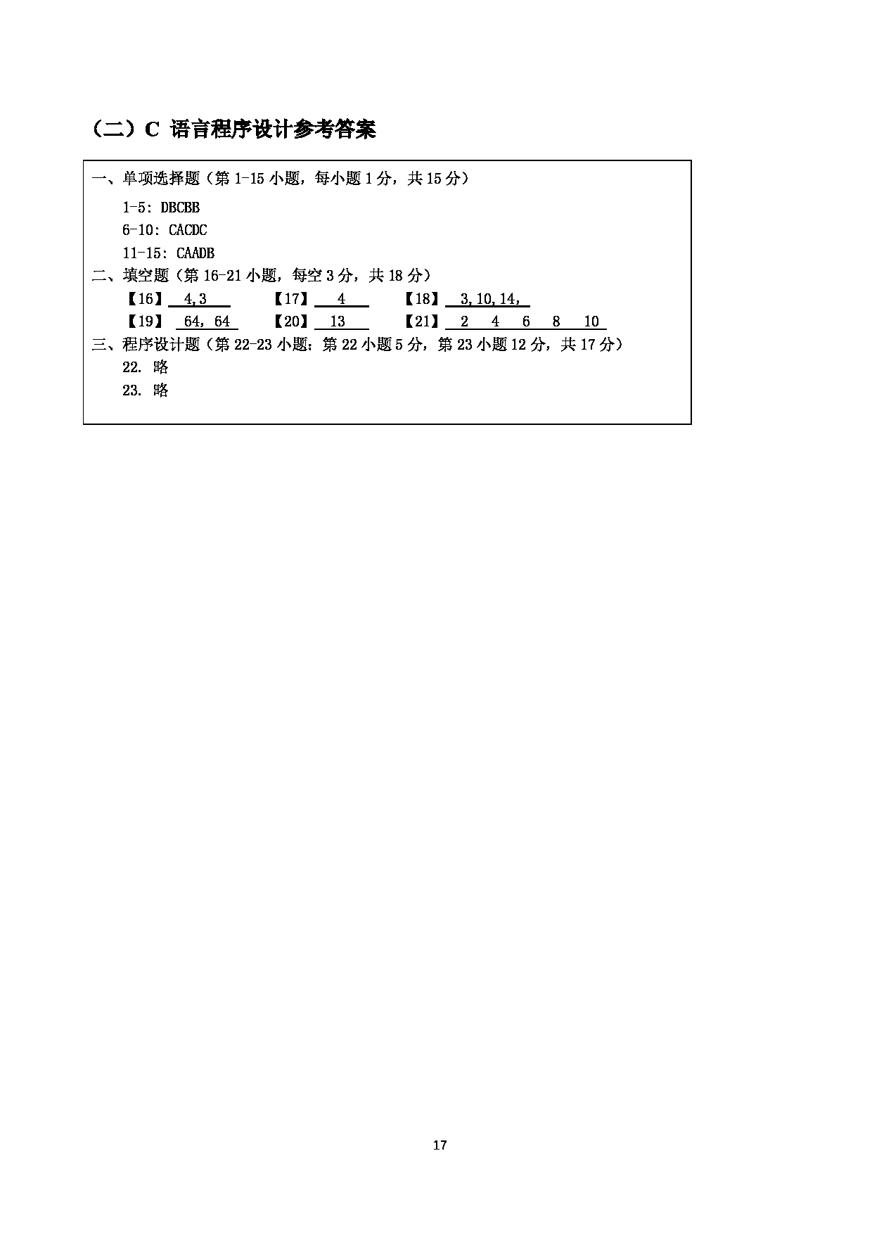 2023考研大纲：四川警察学院2023年考研 计算机网络和+C+语言程序设计 考试大纲第17页