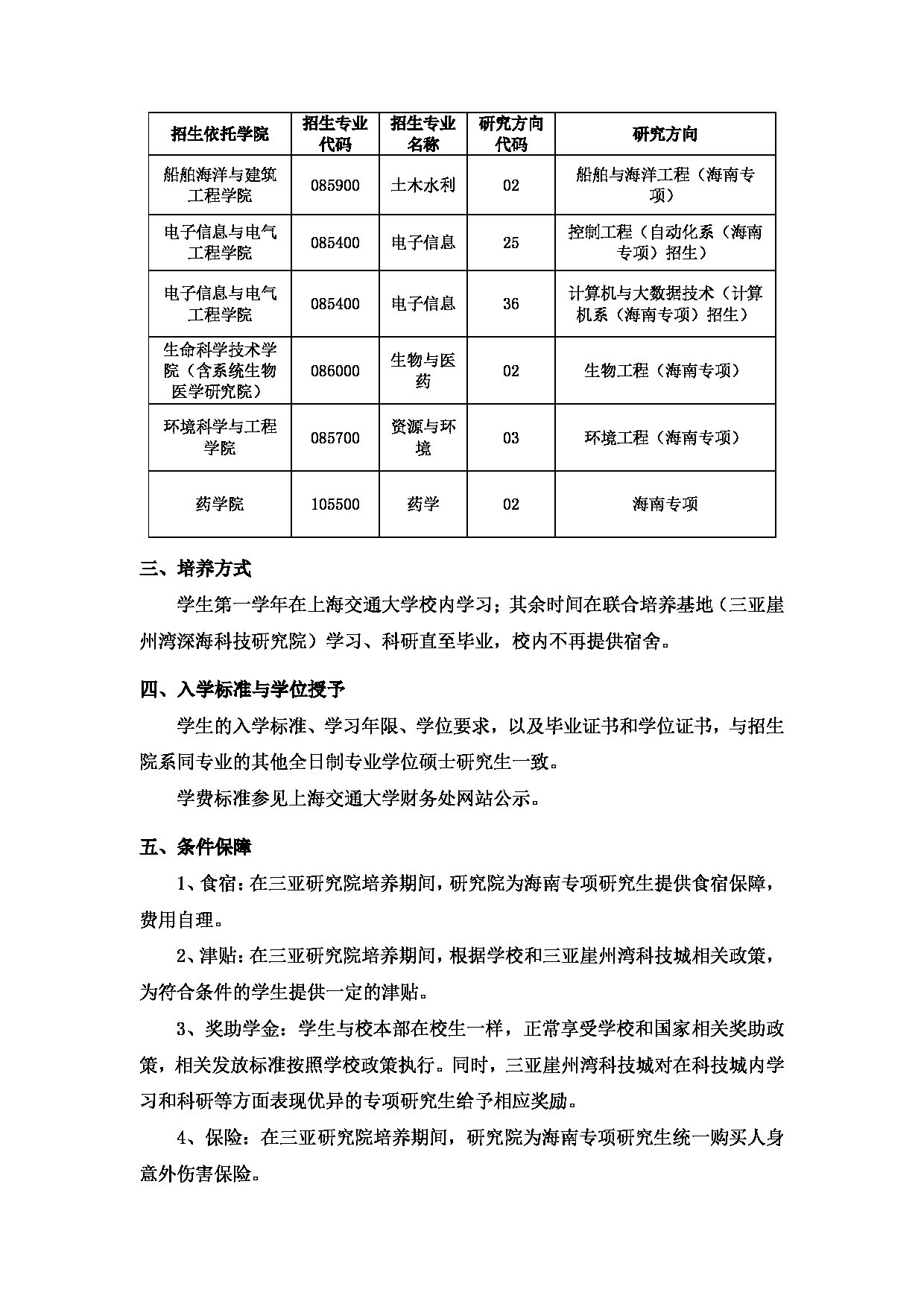 2023招生简章：上海交通大学海南2023年专项全日制专业学位硕士研究生招生简章第2页