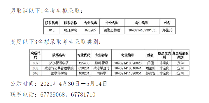 2021考研拟录取名单：郑州大学2021年统考硕士生拟录取公示