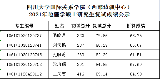 a2520a2ccfc20685004e215ef1582f3e.png a2520a2ccfc20685004e215ef1582f3e.png
