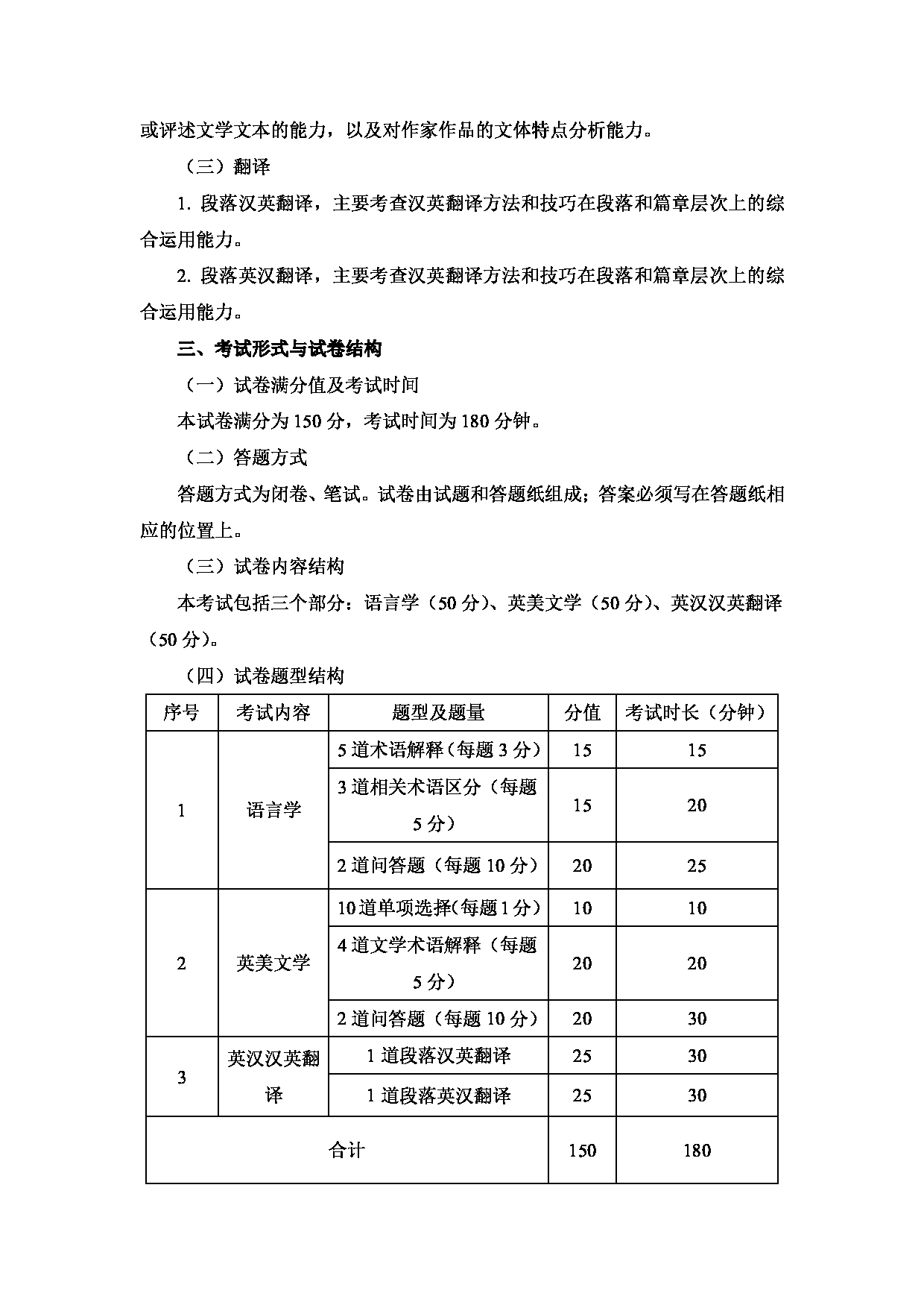 2024考研大纲：中国石油大学2024年考研自命题科目 850 综合英语 考试大纲第2页