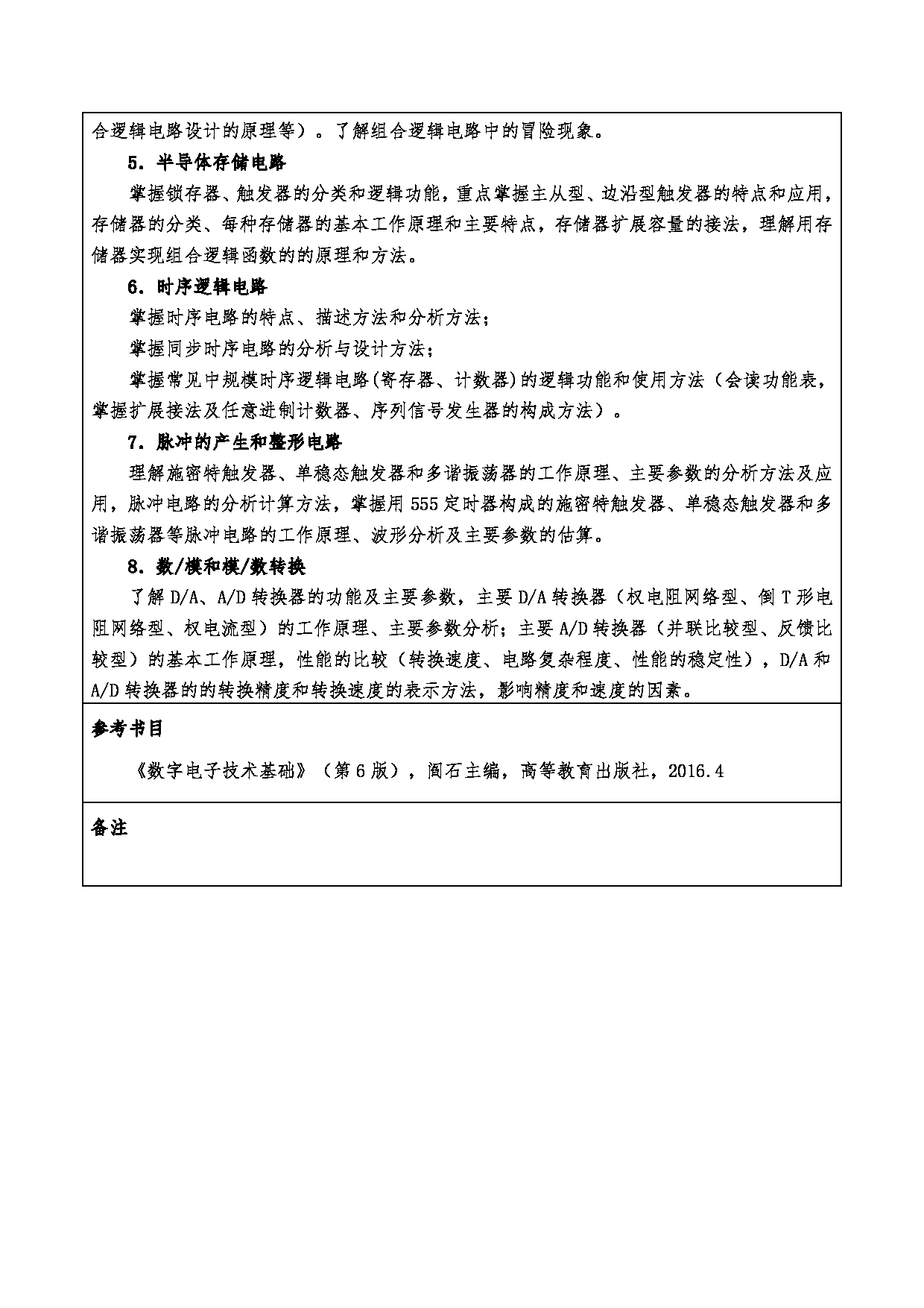 2024考研大纲：重庆三峡学院2024年考研 004机械工程学院 2.复试笔试科目数字电路 考试大纲第2页