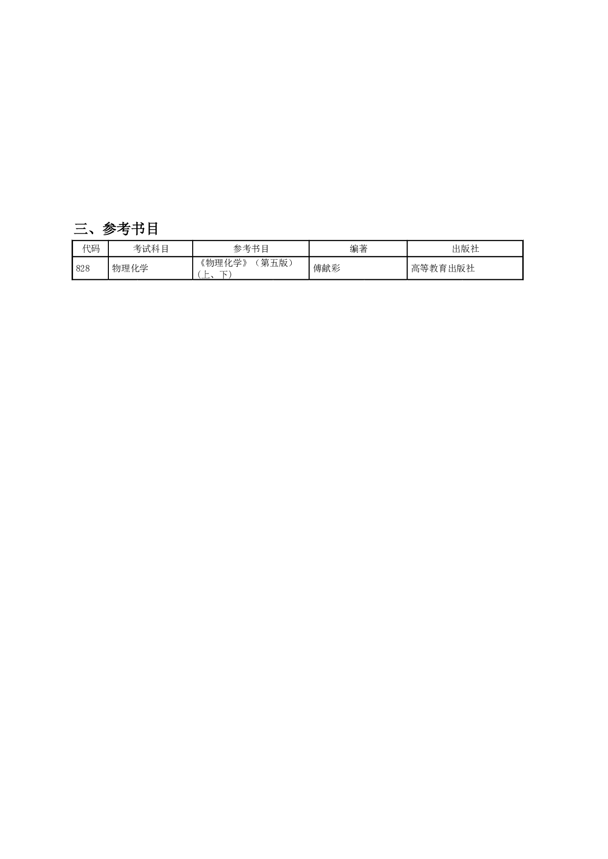 2024招生目录：哈尔滨工业大学2024年化工与化学学院 研究生招生专业目录第2页