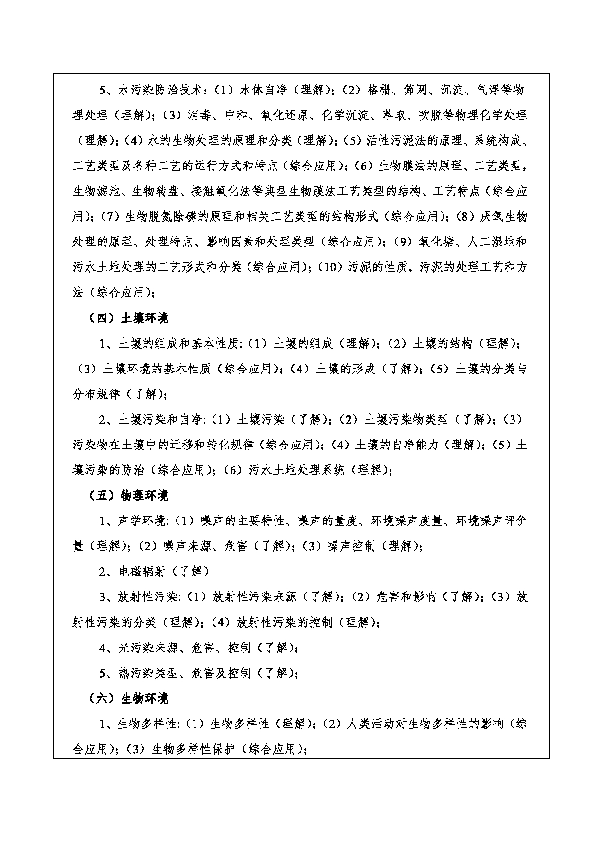 2024考研大纲：重庆三峡学院2024年考研 006环境与化学工程学院 1.初试自命题科目802环境科学与工程基础 考试大纲第3页