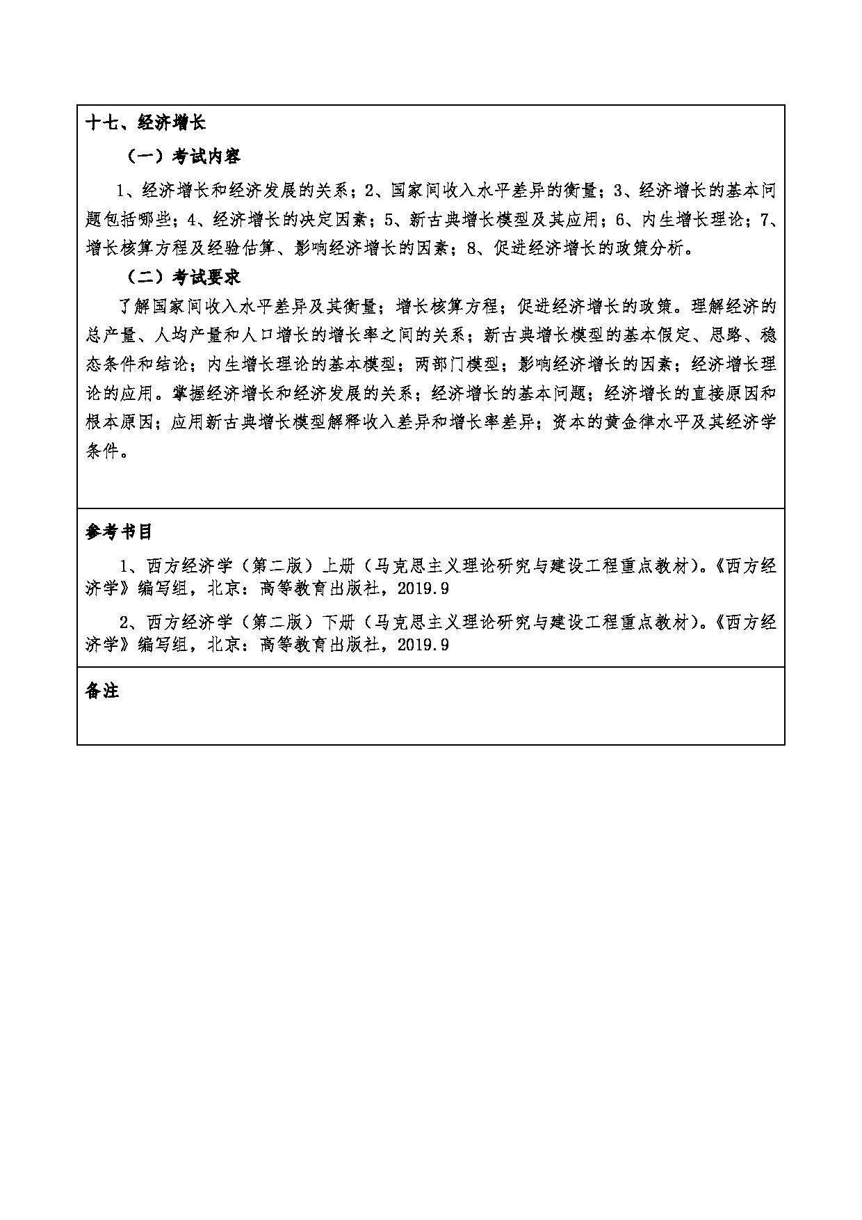 2024考研大纲:重庆三峡学院2024年考研 012财经学院 1.初试自命题科目902经济学综合 考试大纲第8页 2024考研大纲:重庆三峡学院2024年考研 012财经学院 1.初试自命题科目902经济学综合 考试大纲第8页