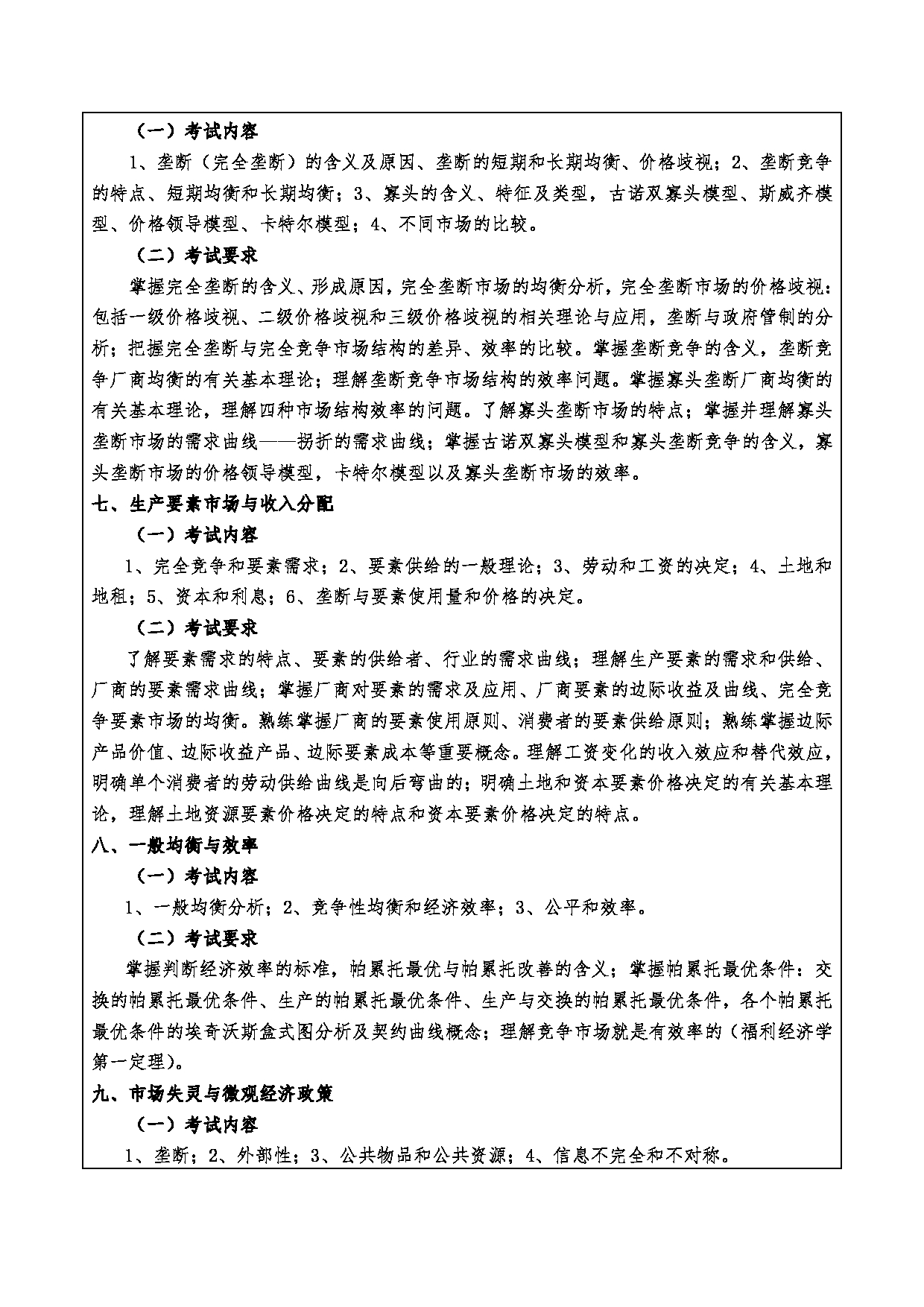 2024考研大纲:重庆三峡学院2024年考研 012财经学院 1.初试自命题科目902经济学综合 考试大纲第4页 2024考研大纲:重庆三峡学院2024年考研 012财经学院 1.初试自命题科目902经济学综合 考试大纲第4页