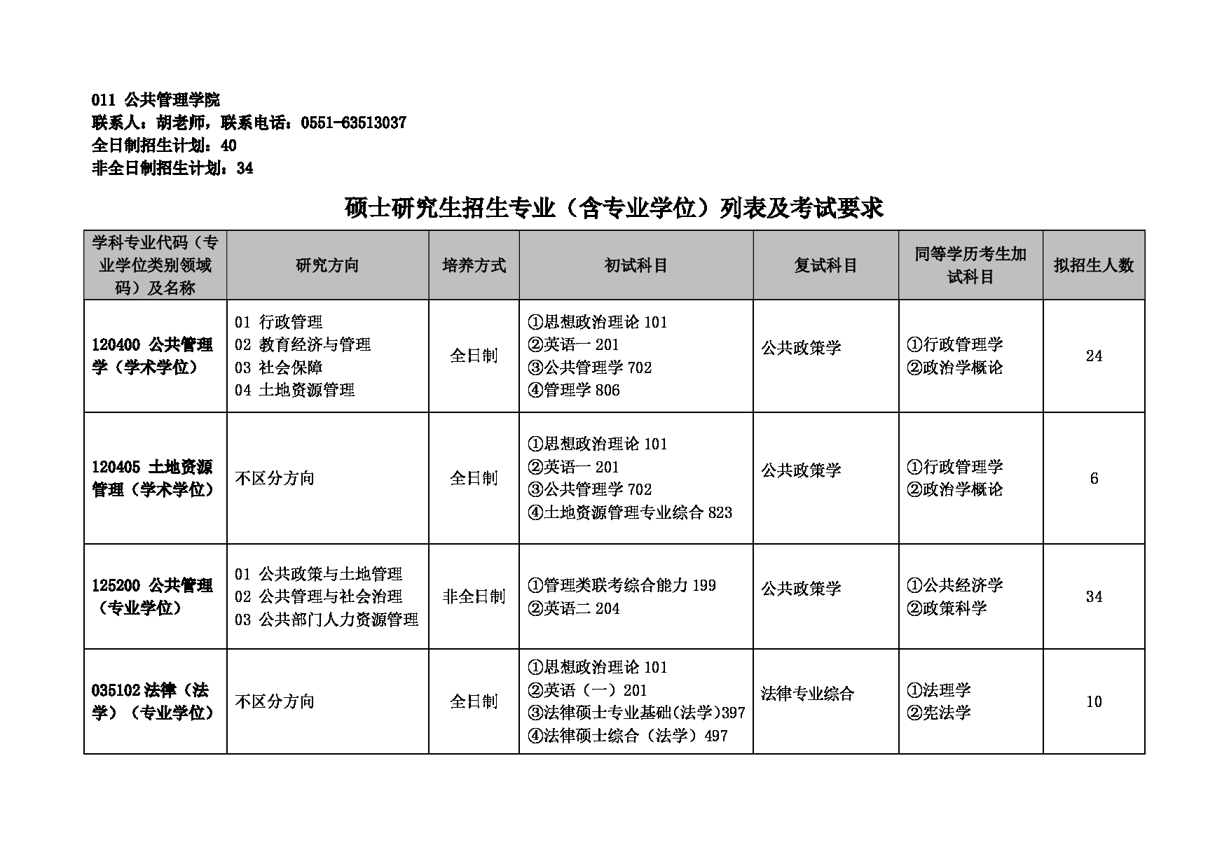 安徽建筑大学2025年硕士研究生招生专业目录（含参考书目）第16页
